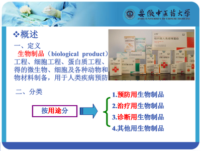 生物制品生產(chǎn)工藝介紹